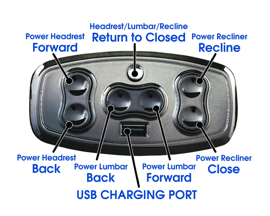 Ferrington - Power Lay Flat Reclining Console Loveseat with Power Adjustable Headrest & Lumbar
